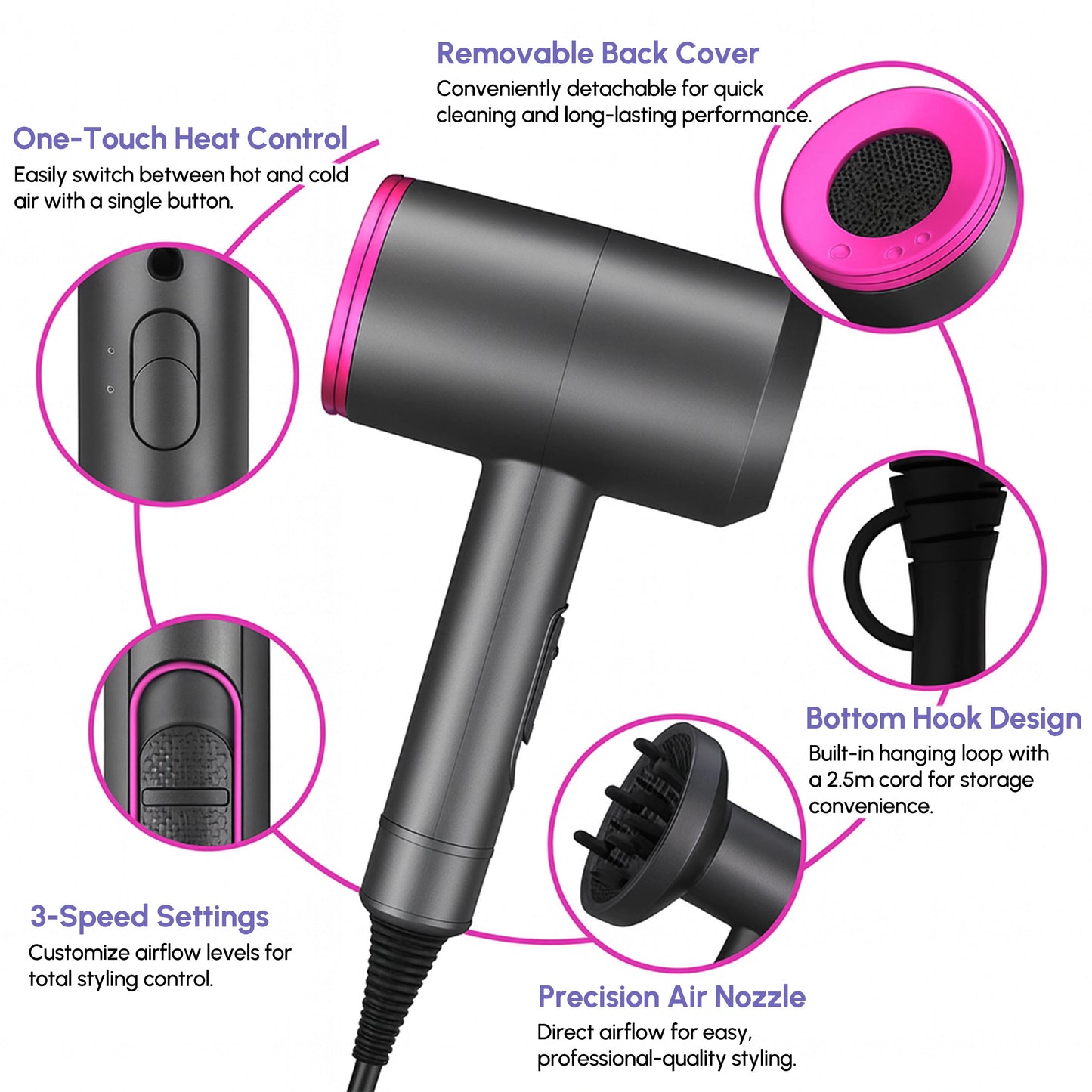 High-Speed Ionic Hair Dryer