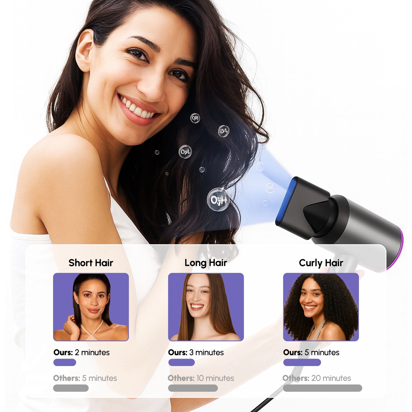 High-Speed Ionic Hair Dryer