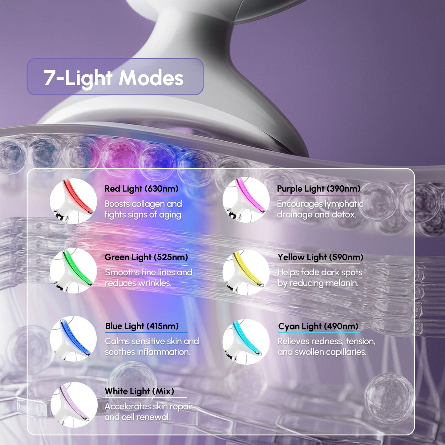 Facial Sculpting Device