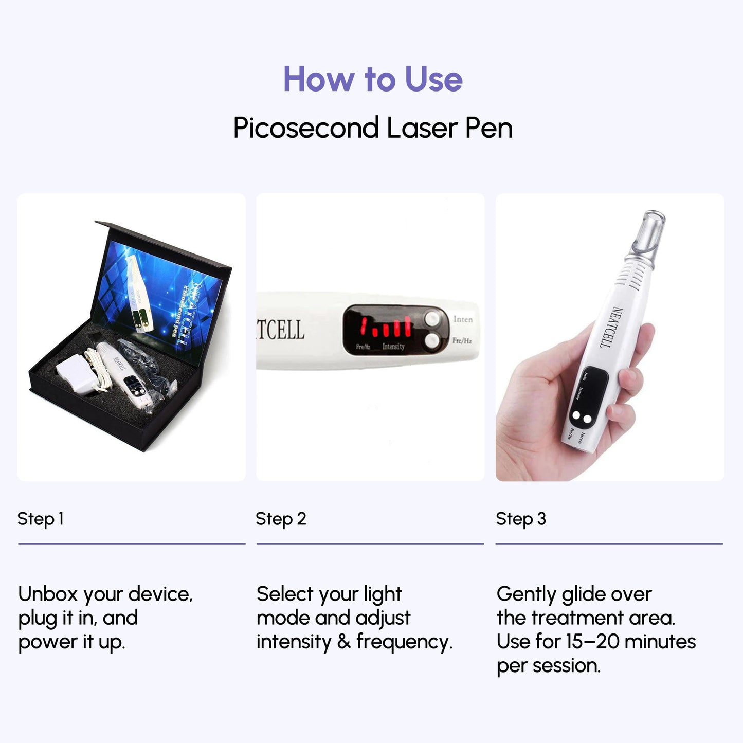 Picosecond Laser Pen