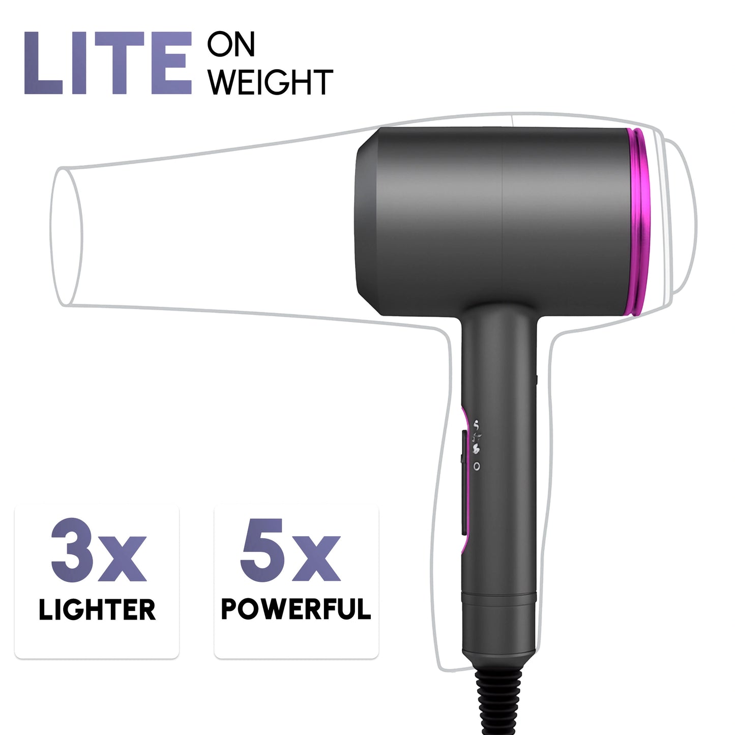 High-Speed Ionic Hair Dryer