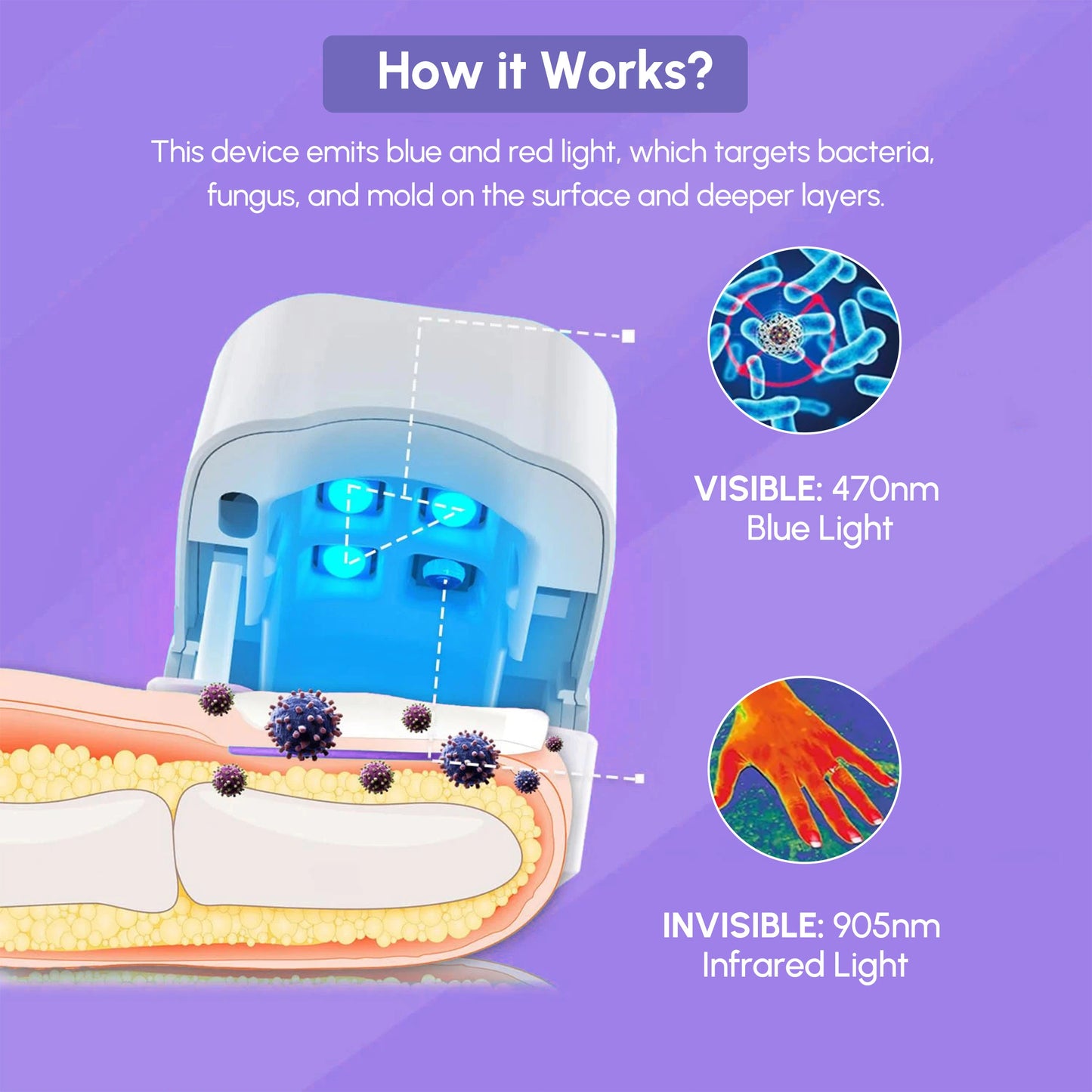 Nail Fungus Therapy Device