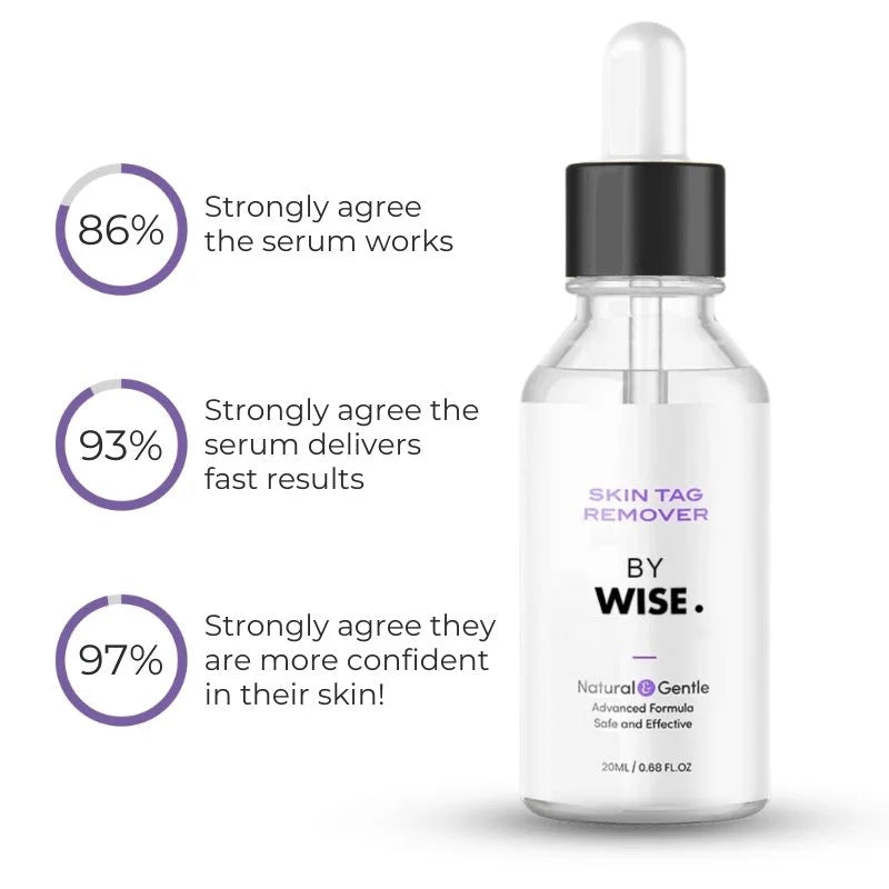 Post Treatment Serum