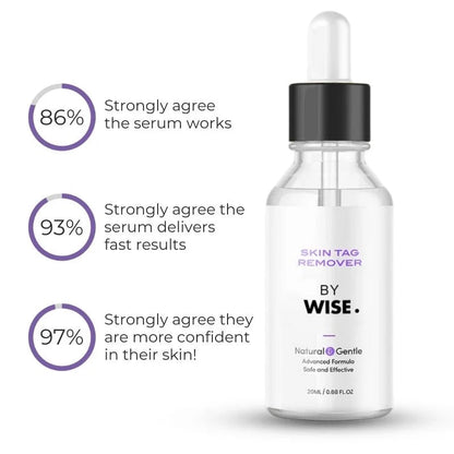 Post Treatment Serum