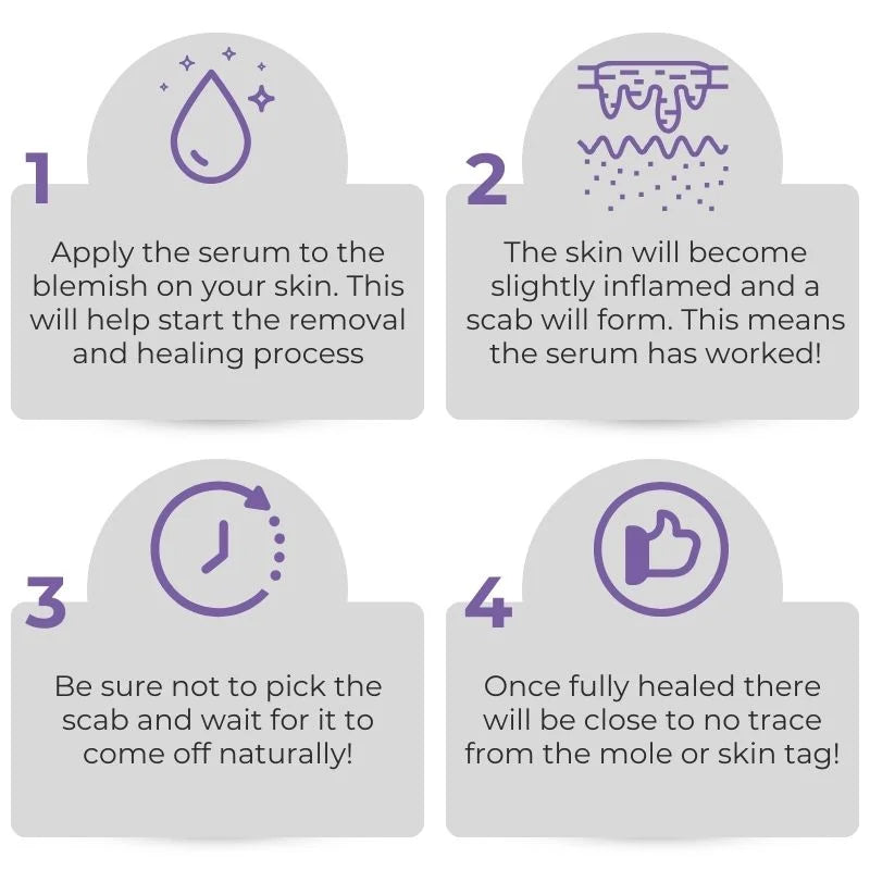 Post Treatment Serum